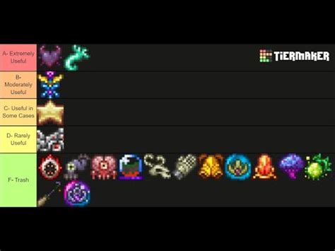 terraria hide accessories|Expert Mode Accessories .